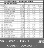 SA - ASR - Cup 1.Lauf.jpg
